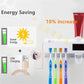 🧴 Trådlös smart tandborstehållare – 360° UV, borrfri, solcell & multifunktionell – perfekt för badrummet 🏠
