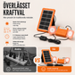 ☀️Bärbart solenergisystem🔋4W solpanel, 2400mAh batteri, med LED-lampor🛡️