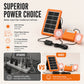 ☀️Bärbart solenergisystem🔋4W solpanel, 2400mAh batteri, med LED-lampor🛡️
