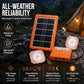 ☀️Bärbart solenergisystem🔋4W solpanel, 2400mAh batteri, med LED-lampor🛡️